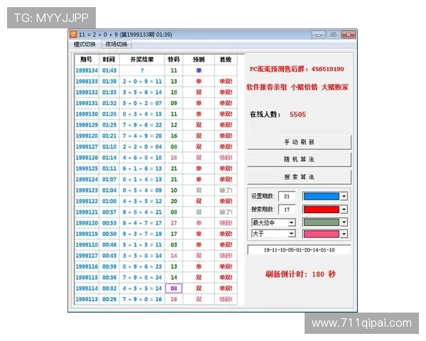 探索PC28加拿大官网在线预测网站蛋蛋的玩法与技巧